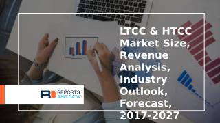 LTCC & HTCC Market.pptx